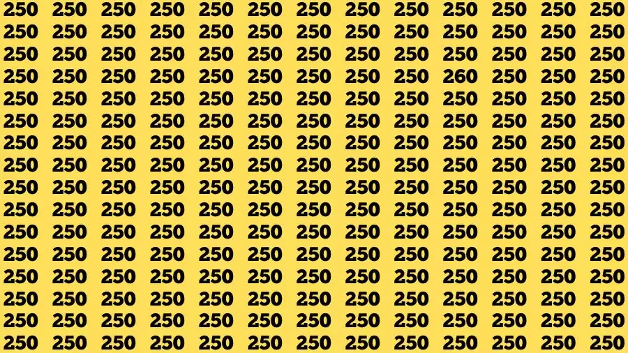 Test Visual Acuity: If you have Eagle Eyes Find the number 260 among 250 in 16 Secs