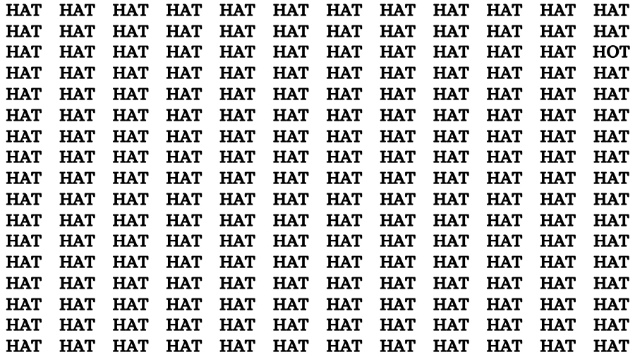 Test Visual Acuity: If you have Hawk Eyes Find the word Hot among Hat in 15 Secs