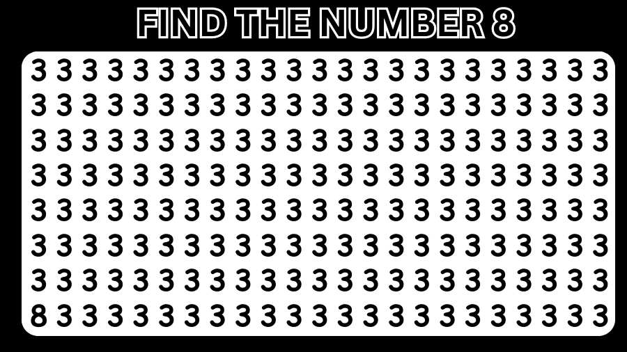 Observation Brain Challenge: If you have Hawk Eyes Find the Number 8 among 3 in 15 Secs