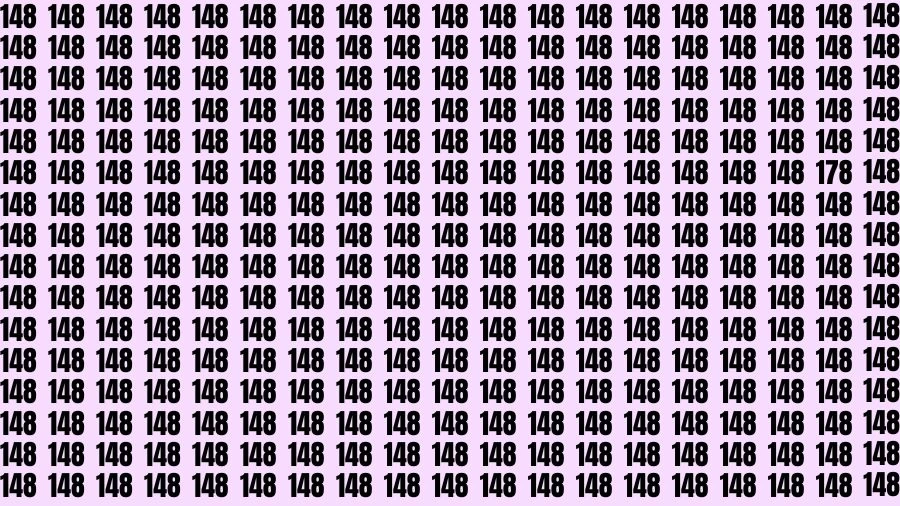 Optical Illusion Brain Challenge: If you have Sharp Eyes Find the Number 178 among 148 in 15 Secs