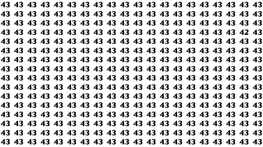 Visual Test: If you have 50/50 Vision Find the Number 42 among 43 in 15 Secs