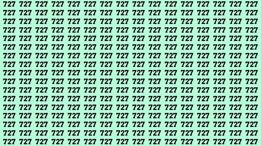 Observation Visual Test: If you have Sharp Eyes Find the Number 777 among 727 in 20 Secs