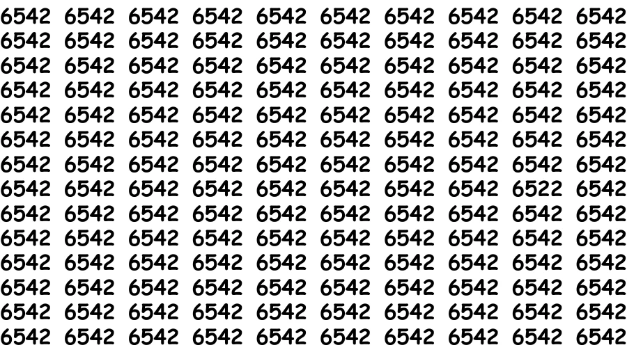 Observation Find it Out: If you have Hawk Eyes Find the Number 6522 in 12 Secs