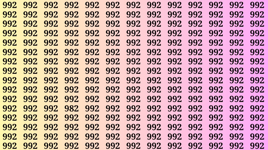 Test Visual Acuity: If you have Eagle Eyes Find the Number 982 in 12 Secs