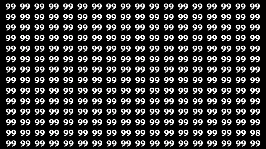 Test Visual Acuity: If you have Eagle Eyes Find the Number 98 among 99 in 15 Secs