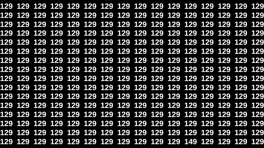 Test Visual Acuity: If you have Eagle Eyes Find the Number 149 in 15 Secs