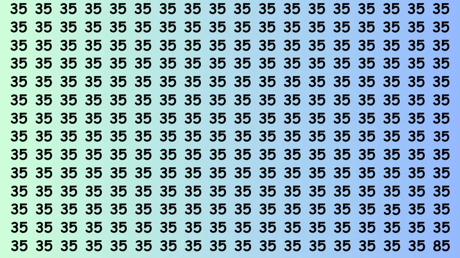 Test Visual Acuity: If you have Eagle Eyes Find the Number 85 among 35 in 12 Secs