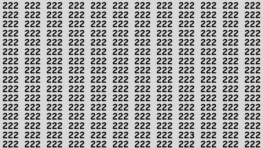 Observation Find it Out: If you have Sharp Eyes Find the number 223 among 222 in 20 Secs