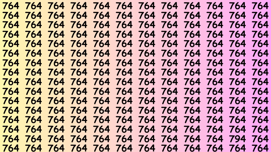 Visual Test: If you have Eagle Eyes Find the Number 794 among 764 in 15 Secs