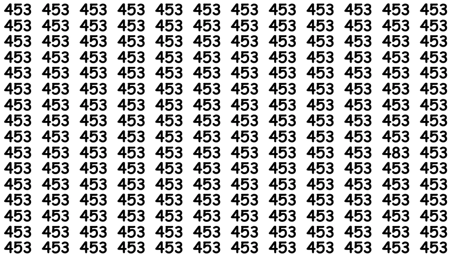 Test Visual Acuity: If you have Hawk Eyes Find the Number 483 among 453 in 15 Secs