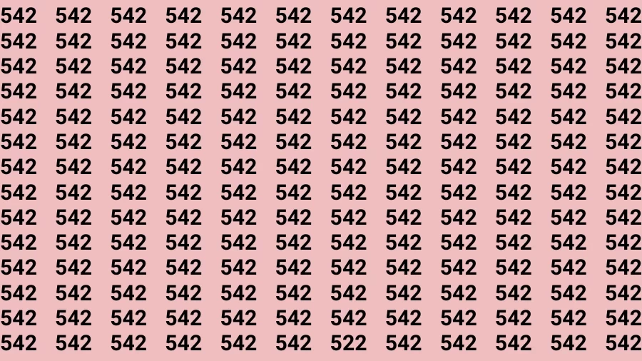 Observation Brain Challenge: If you have Hawk Eyes Find the Number 522 in 12 Secs