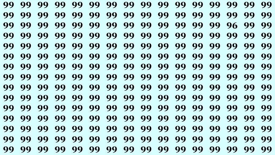 Optical Illusion Visual Test: If you have Eagle Eyes Find the Number 96 among 99 in 14 Secs