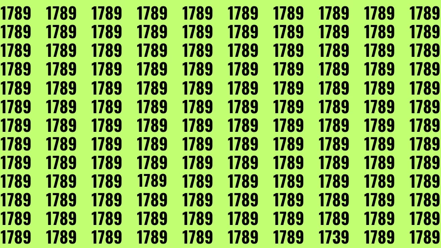 Observation Visual Test: If you have 50/50 Vision Find the Number 1739 in 15 Secs