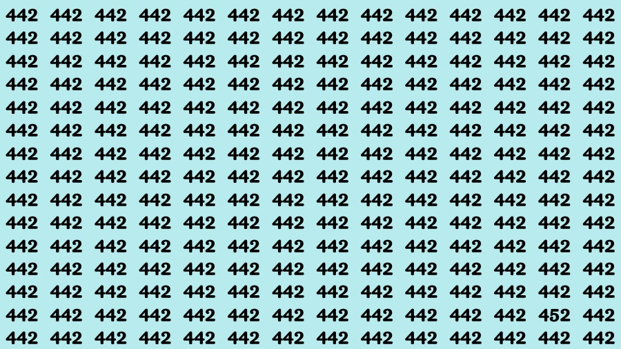 Test Visual Acuity: If you have Eagle Eyes Find the number 452 among 442 in 12 Secs