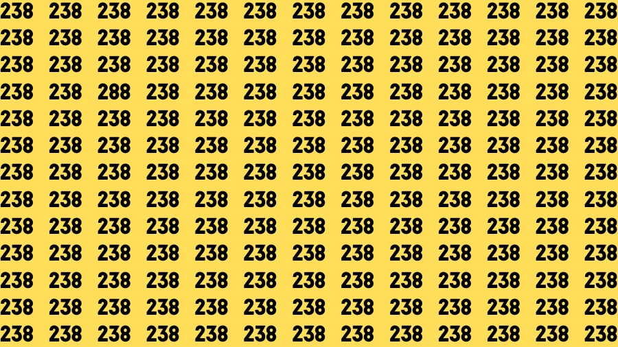 Visual Test: If you have Eagle Eyes Find the Number 288 among 238 in 15 Secs