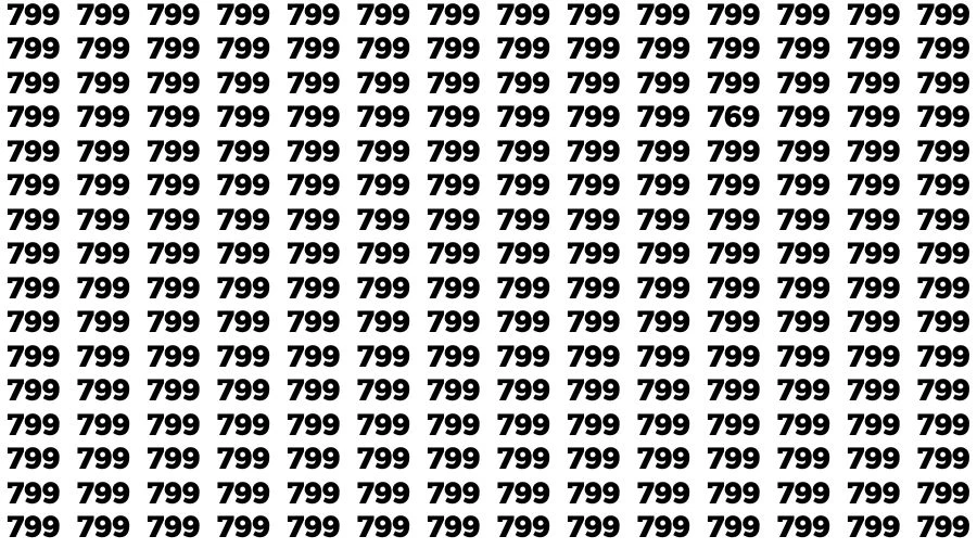 Optical Illusion Brain Challenge: If you have Hawk Eyes Find the Number 769 among 799 in 12 Secs