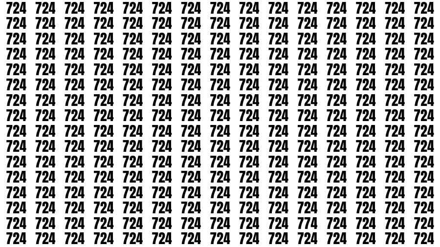 Observation Find it Out: If you have Eagle Eyes Find the number 774 among 724 in 15 Secs