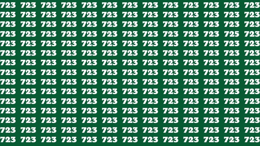 Optical Illusion Eye Test: If you have Sharp Eyes Find the number 725 in 10 Secs