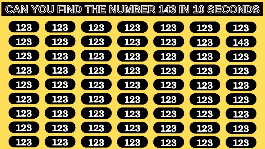 Test Visual Acuity: If you have Eagle Eyes Find the Number 143 among 123 in 15 Secs