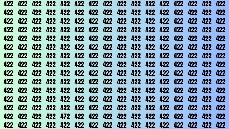 Optical Illusion Visual Test: If you have Sharp Eyes Find the Number 472 in 16 Secs