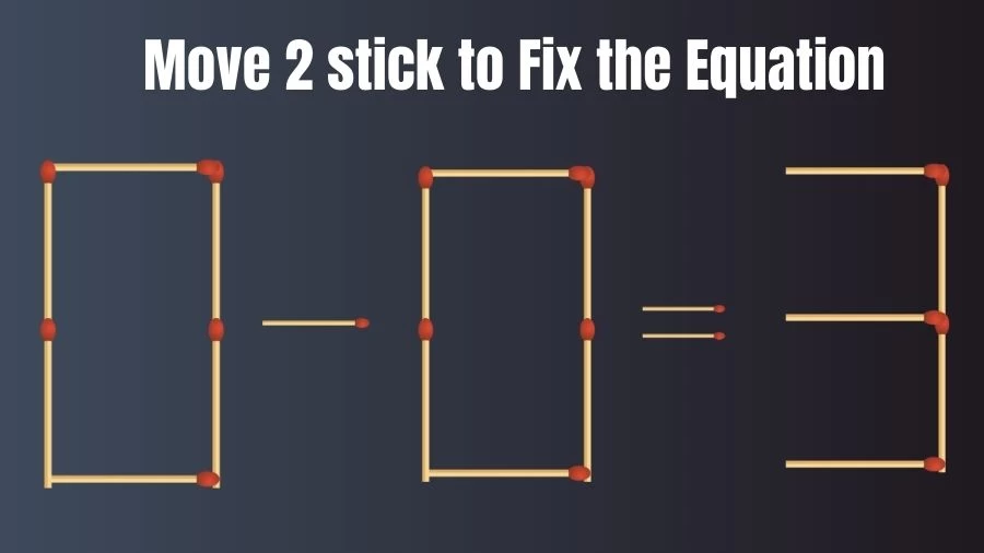 Brain Teaser: 0-0=3 Move 2 Sticks To Fix The Equation | Matchsticks Puzzle