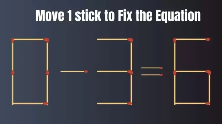 Brain Teaser: 0-3=6 Move Only 1 Matchstick To Fix The Equation | Matchstick Puzzle