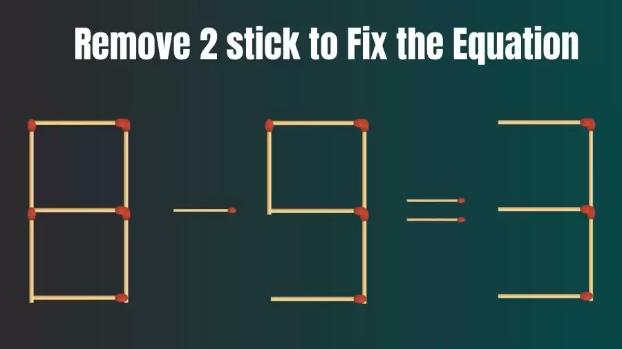 Brain Teaser: 8-9=3 Remove 2 Sticks To Fix The Equation | Matchstick Puzzles