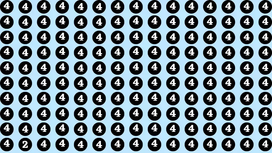 Brain Teaser: If you have Hawk Eyes Find the Number 2 among 4 in 12 Secs