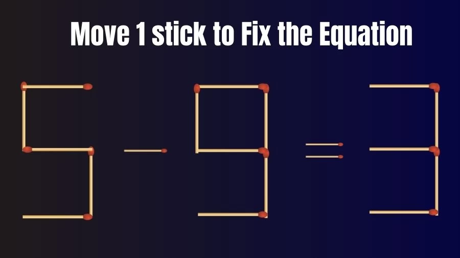 Brain Teaser Math Test: Fix 5-9=3 Move 1 Matchstick to Fix the Equation by 30 Secs | Matchstick Puzzle