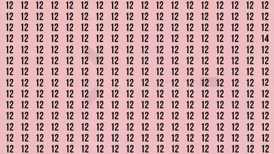 If you have Sharp Eyes Find the Number 14 in 20 Secs