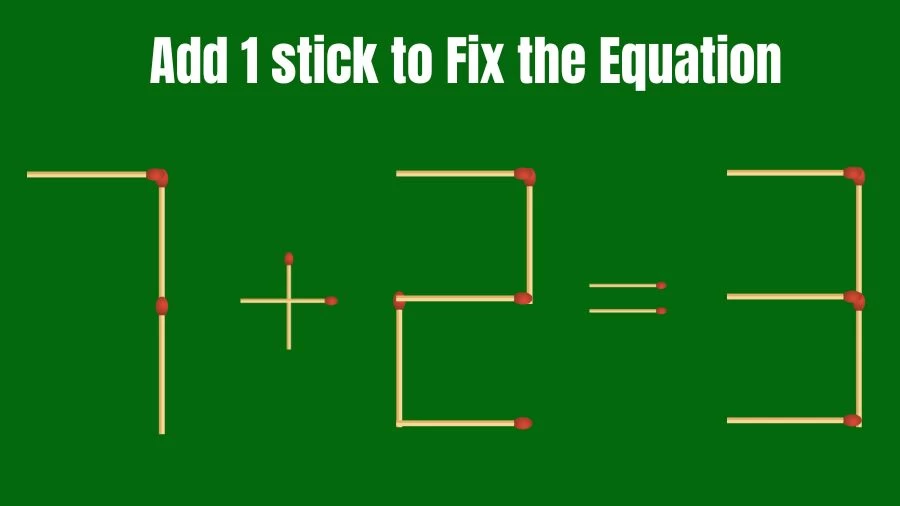 Matchstick Riddle: 7+2=3 Fix The Equation By Adding 1 Stick | Matchstick Puzzle