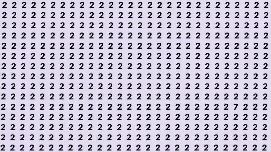 Observation Brain Challenge: If you have Hawk Eyes Find the Number 7 among 2 in 15 Secs