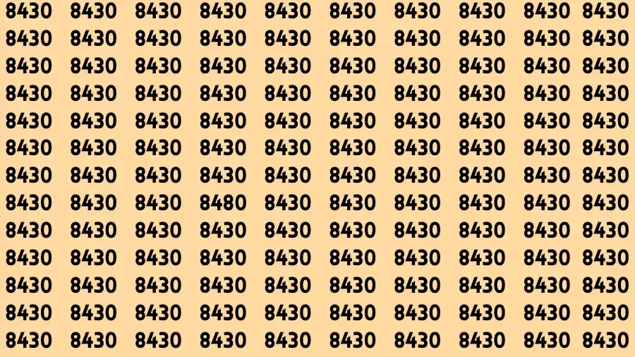 Visual Test: If you have Eagle Eyes Find the Number 8480 among 8430 in 12 Secs