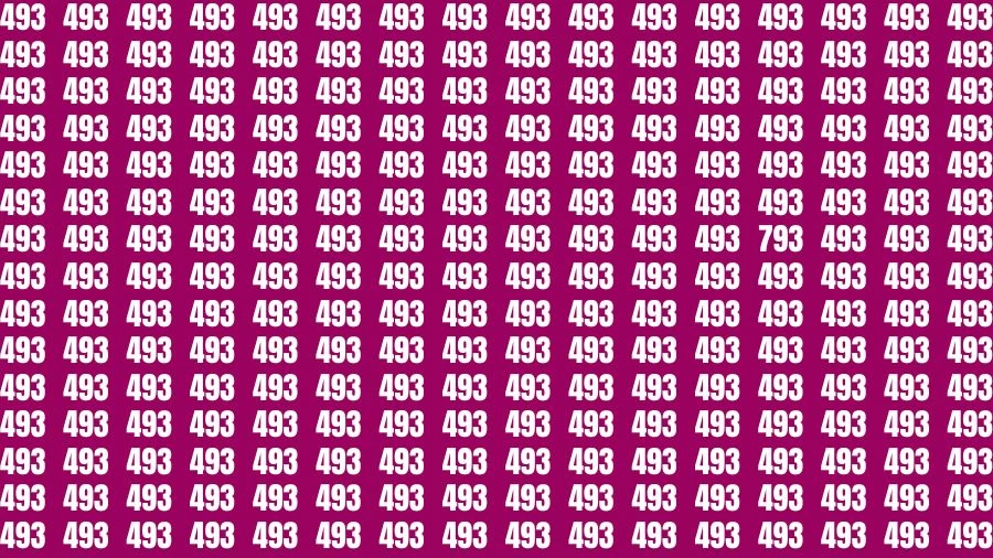 Test Visual Acuity: If you have Eagle Eyes Find the number 793 among 493 in 12 Secs