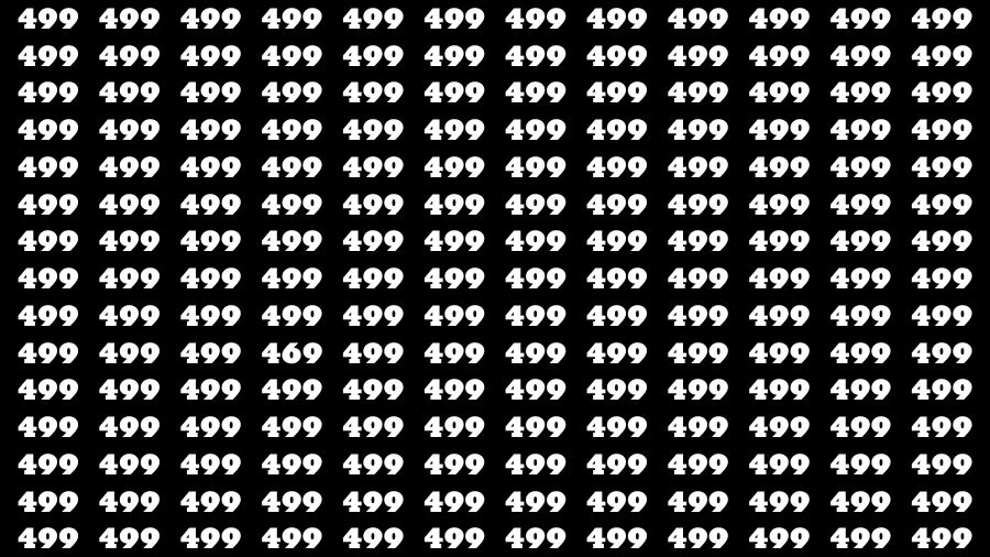 Optical Illusion Eye Test: If you have Eagle Eyes Find the number 469 in 18 Secs