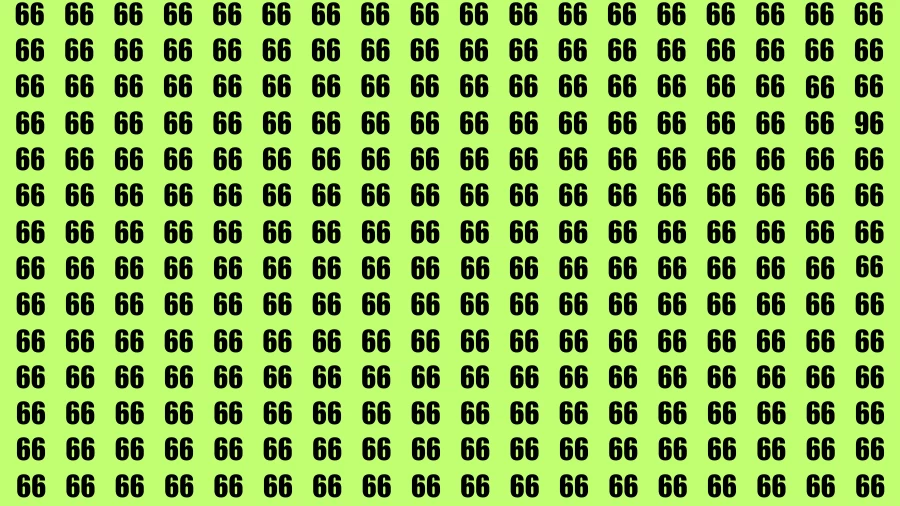 Visual Test: If you have Eagle Eyes Find the Number 96 among 66 in 18 Secs