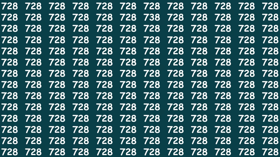 Test Visual Acuity: If you have Eagle Eyes Find the Number 738 in 12 Secs