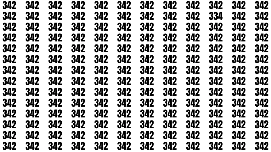 Observation Find it Out: If you have Sharp Eyes Find the Number 334 in 20 Secs