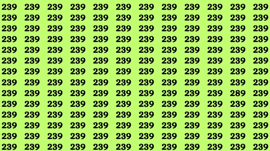 Visual Test: If you have 50/50 Vision Find the Number 289 in 15 Secs