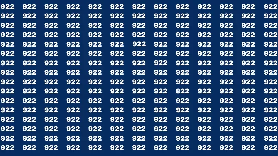 Test Visual Acuity: If you have Eagle Eyes Find the number 822 in 10 Secs