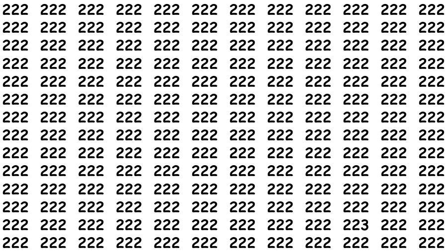 Observation Find it Out: If you have Eagle Eyes Find the Number 223 among 222 in 12 Secs