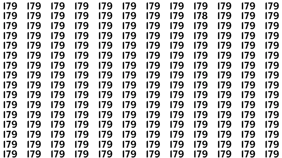 Test Visual Acuity: If you have Eagle Eyes Find the number 178 in 12 Secs