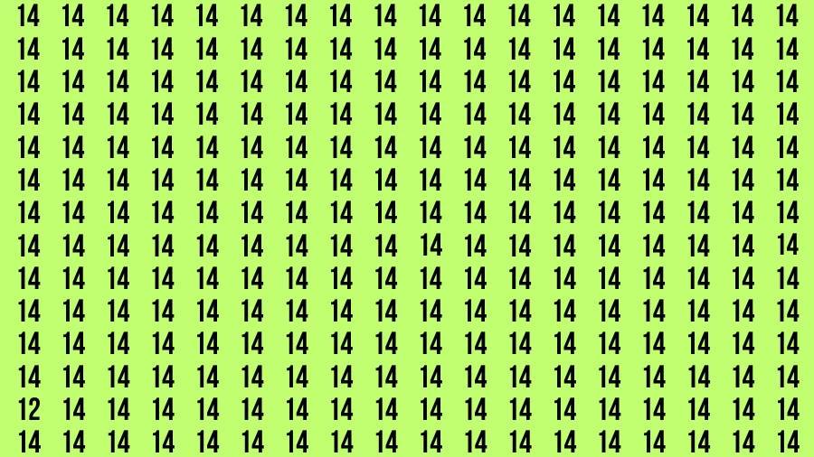 Visual Test: If you have Eagle Eyes Find the Number 12 in 15 Secs