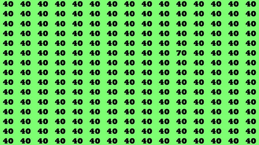 Optical Illusion Brain Challenge: If you have 50/50 Vision Find the number 70 in 15 Secs