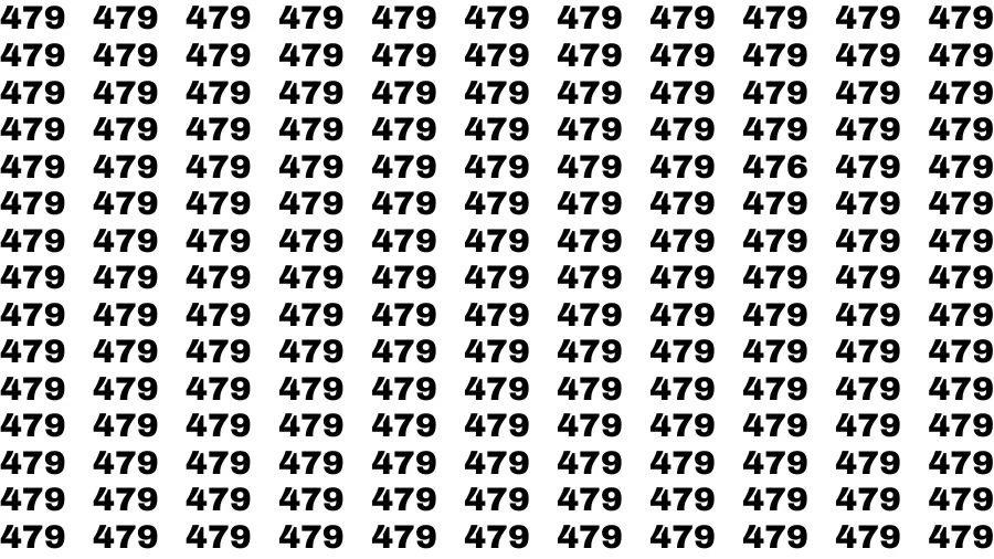 Observation Brain Test: If you have 50/50 Vision Find the Number 476 among 479 in 15 Secs