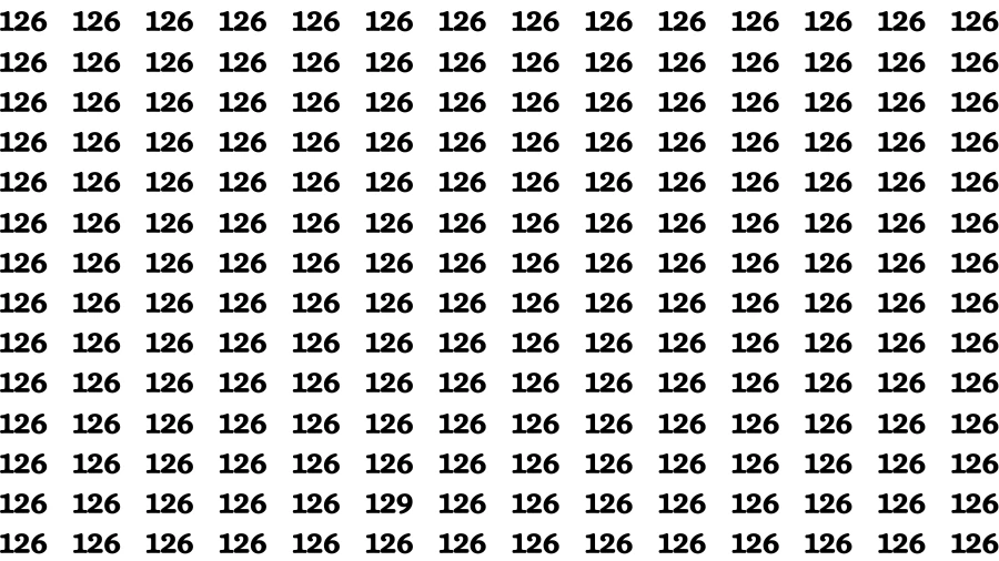 Test Visual Acuity: If you have 50/50 Vision Find the Number 129 among 126 in 15 Secs