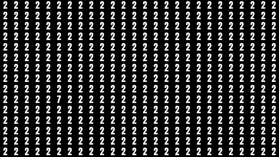 Observation Skill Test: If you have Sharp Eyes Find the Number 7 among 2 in 15 Secs