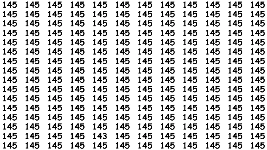 Test Visual Acuity: If you have Eagle Eyes Find the number 143 in 12 Secs