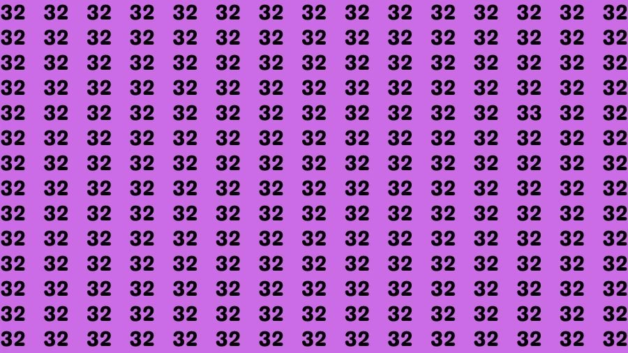 Optical Illusion Brain Challenge: If you have Hawk Eyes Find the Number 33 among 32 in 15 Secs