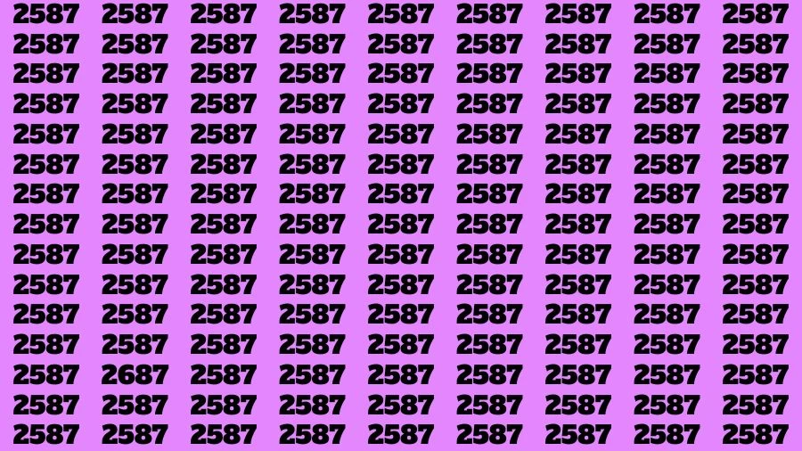 Optical Illusion Brain Challenge: If you have 50/50 Vision Find the number 2687in 12 Secs